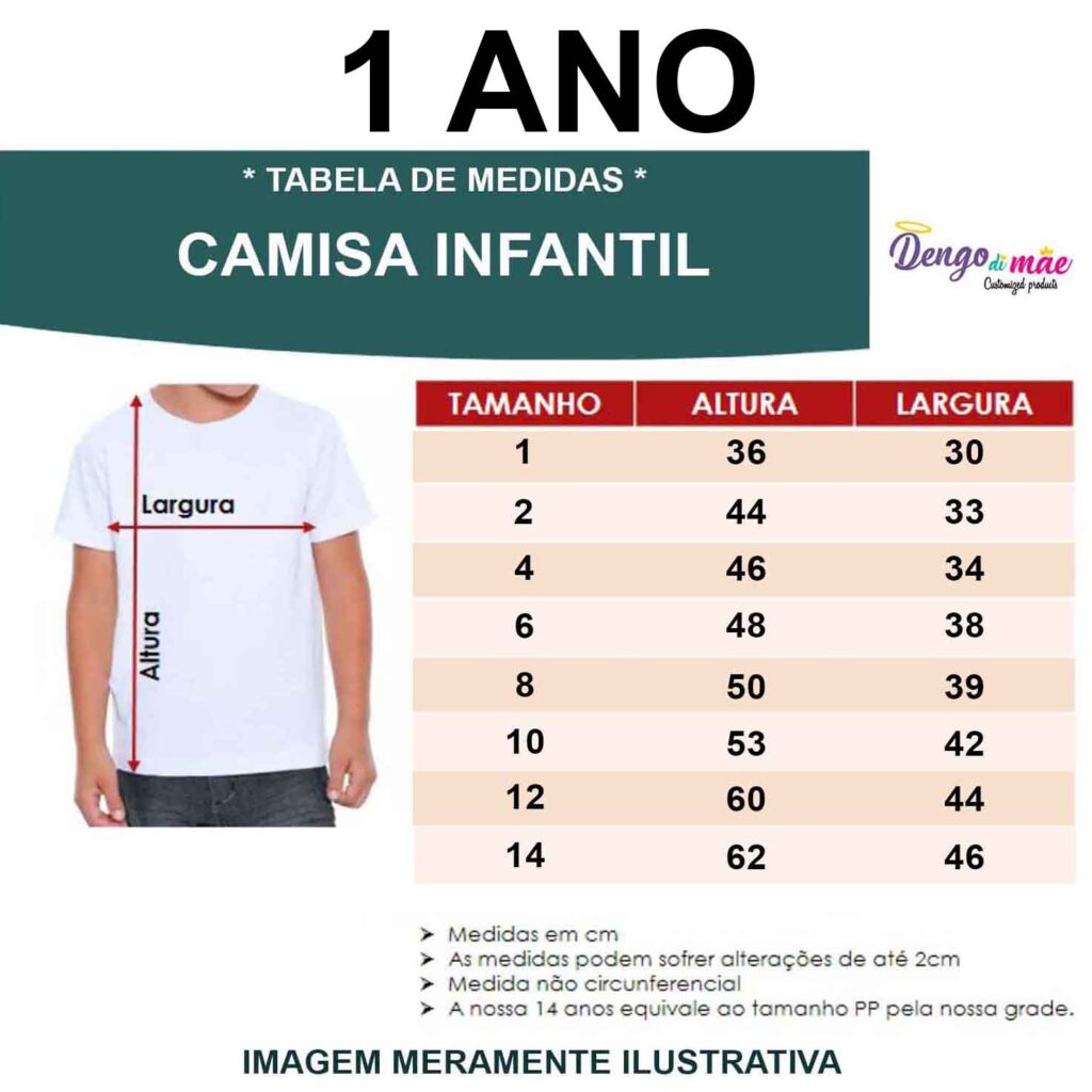 1 ANO