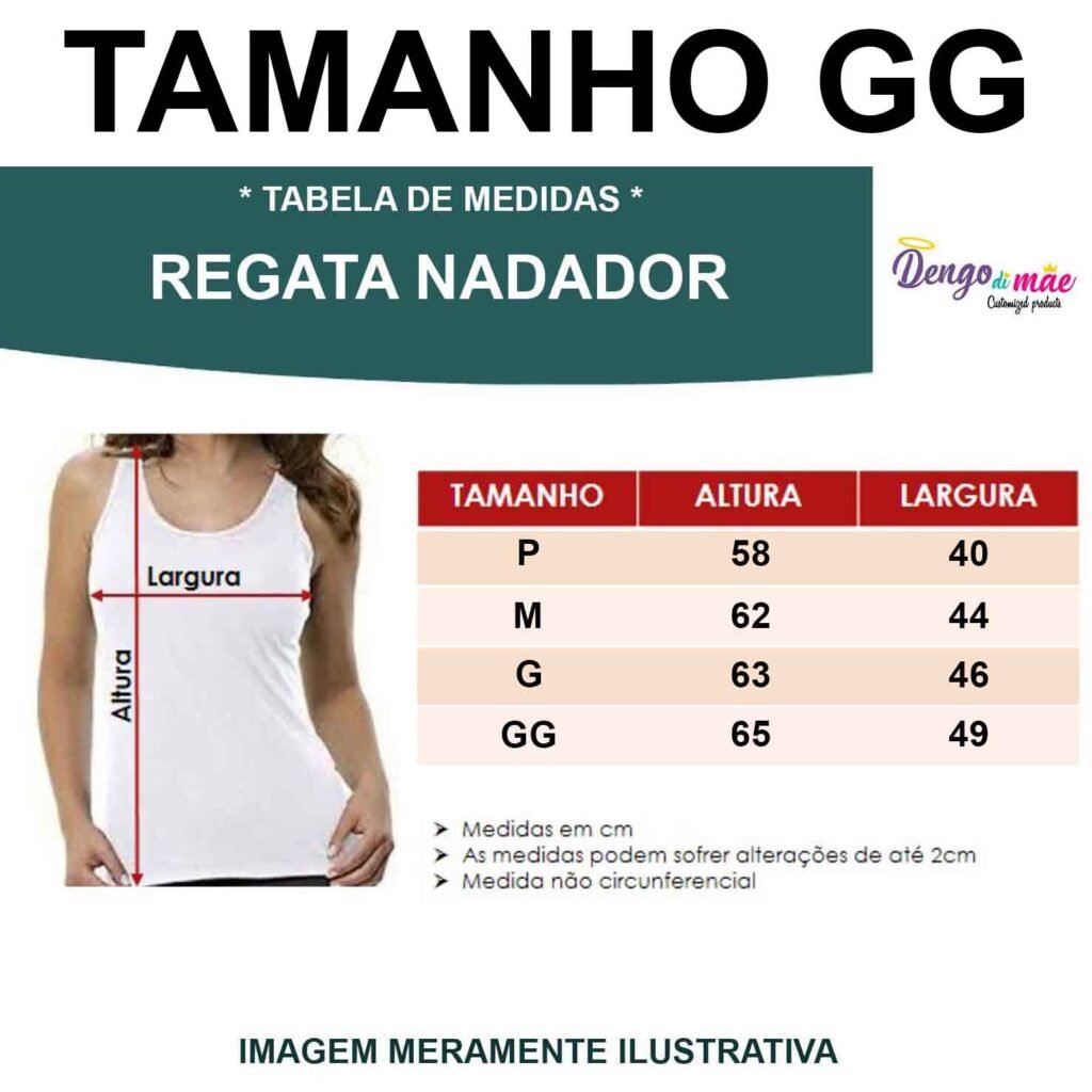 GG