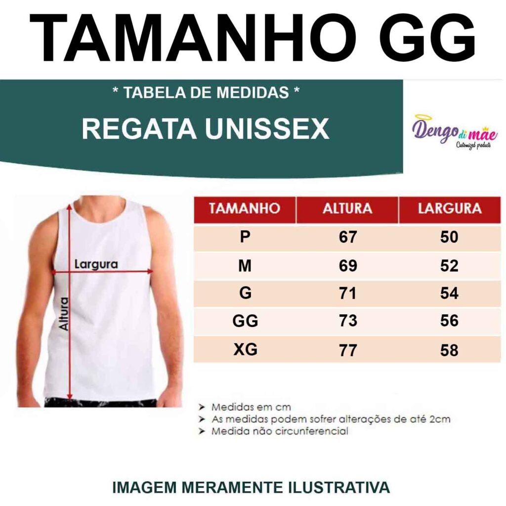 GG